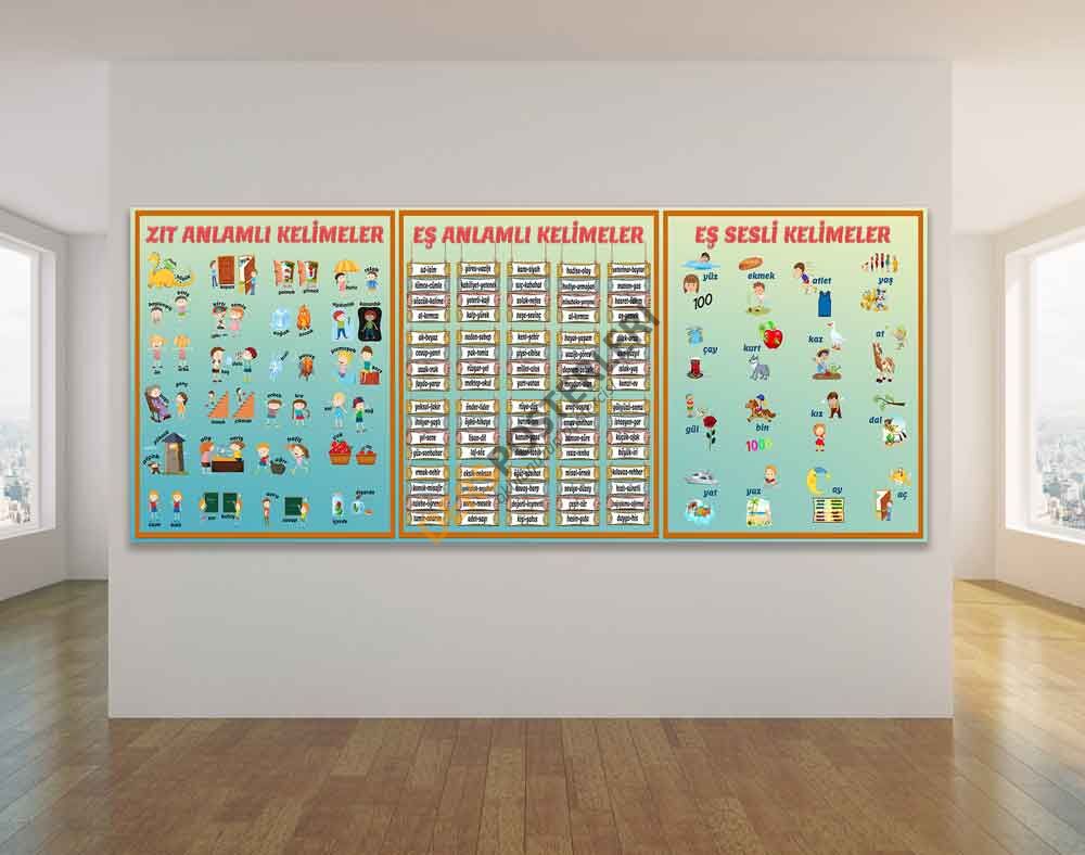 Eş Anlamlı-Zıt Anlamlı Ve Eş Sesli Kelimeler İlkokul Okul Posteri