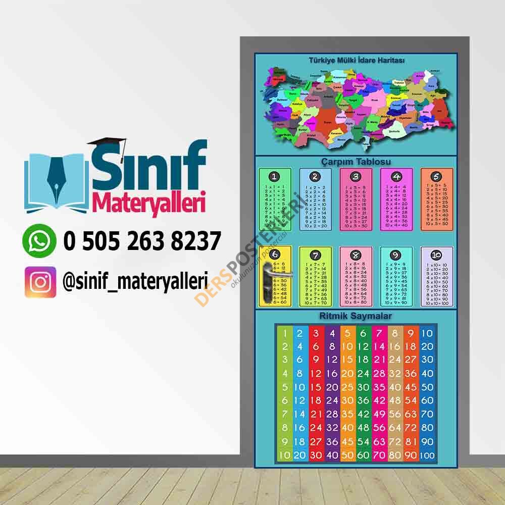 Çarpım Tablosu ve Ritmik Saymalar Kapı Giydirmesi