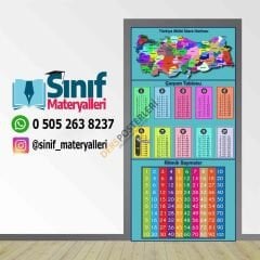 Çarpım Tablosu ve Ritmik Saymalar Kapı Giydirmesi