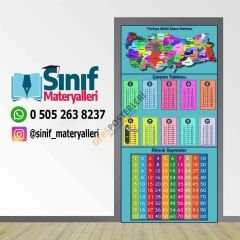 Çarpım Tablosu ve Ritmik Saymalar Kapı Giydirmesi
