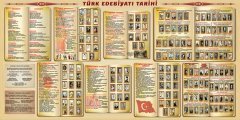 Edebiyat Tarihi Okul Posteri