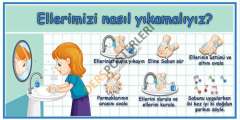 Ellerimizi Nasıl Yıkamalıyız Okul Posteri