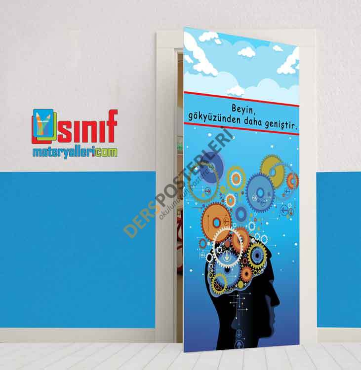 Beyin Okul Kapı Giydirme Laminasyon Olmasın