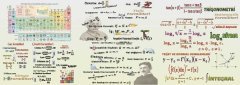 Hepsi Bir arada Formüller Lise Duvar Giydirme