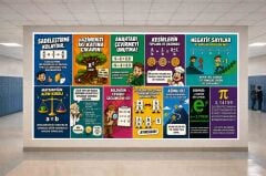 Karikatürlerle Matematik Okul Posteri