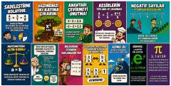 Karikatürlerle Matematik Okul Posteri