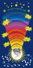 Matematik Tam Sayılar Kapı Giydirme