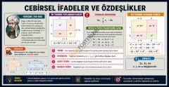 Cebirsel İfadeler ve Özdeşlikler Okul Posteri