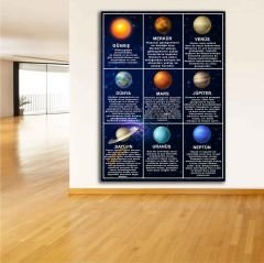 Gezegenler Okul Posteri