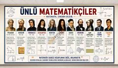 Ünlü Matematikçiler Okul Posteri