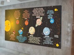 Sevimli Gezegenler Okul Duvar Poster