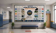 Matematik Günlük Hayatta Nerede Kullanılır Okul Posteri