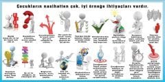 Rehberlik Sınıfı Duvar Görseli