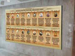 Müslüman Bilim İnsanları Okul Posteri