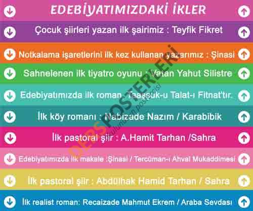 Edebiyatımızdaki İlkler Merdiven Yazıları