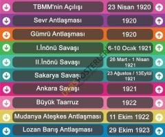 Tarih Sosyal Merdiven Yazıları