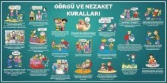 Görgü Ve Nezaket Kuralları Okul Posteri
