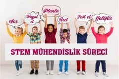 Stem Okul Posteri