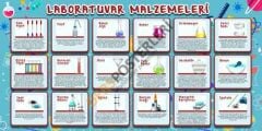 Laboratuvar Malzemeleri Okul posteri
