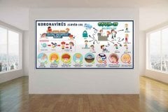 Korona Virüs Belirtileri Korunma Yolları Okul Posteri