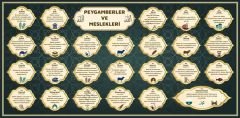 Peygamberler Ve Meslekleri Okul Posteri