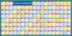 Üçgen Hazineleri Okul Posteri