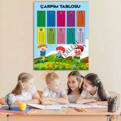 Çarpım Tablosu Okul Posteri