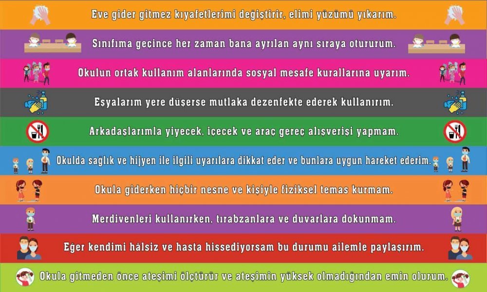 Korona Virüs Merdiven Arası Uyarı Yazıları
