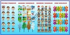 İngilizce Duygular Şekiller Aylar ve Mevsimler ve Meslekler Okul Posteri