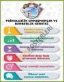 Psikolojik Danışma Ve Rehberlik Servisi Okul Posteri