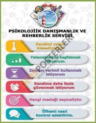 Psikolojik Danışma Ve Rehberlik Servisi Okul Posteri