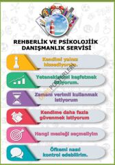 Psikolojik Danışma Ve Rehberlik Servisi Okul Posteri
