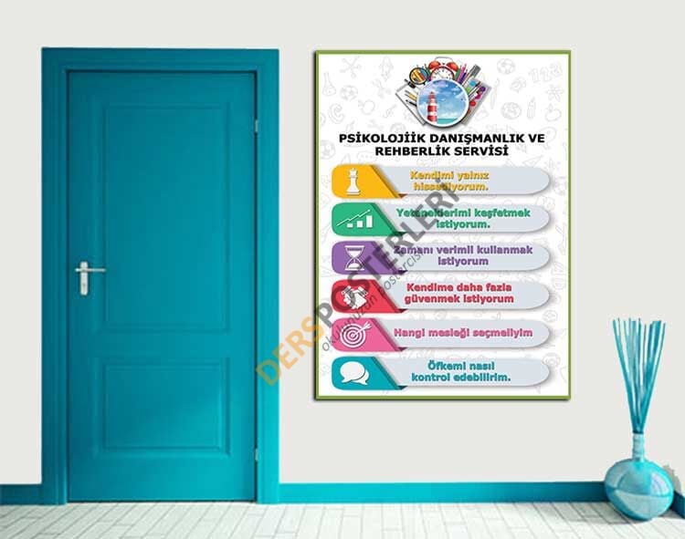 Psikolojik Danışma Ve Rehberlik Servisi Okul Posteri