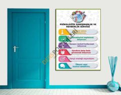 Psikolojik Danışma Ve Rehberlik Servisi Okul Posteri