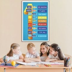 Bir Yıl Ders Afişi Poster