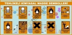 Tehlikeli Kimyasal Madde Sembolleri Okul Posteri