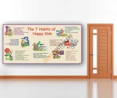 The 7 Habits Of Happy Kids School Poster