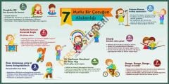 Mutlu Bir çocuğun 7 Alışkanlığı Okul Posteri