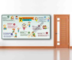 Mutlu Bir çocuğun 7 Alışkanlığı Okul Posteri