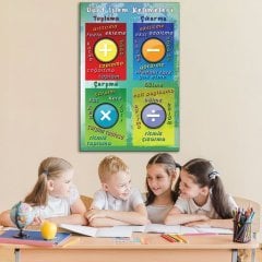 4 İşlem Ders Afişi Poster
