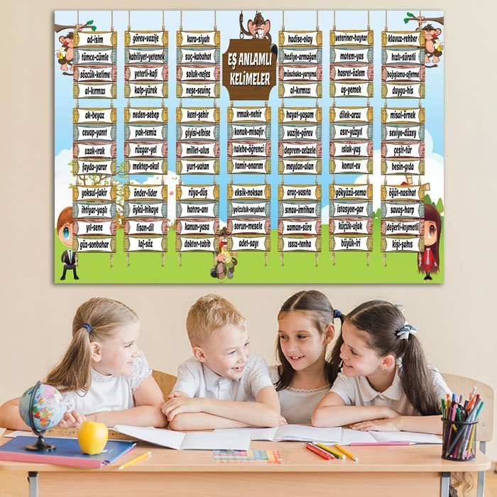 Eş Anlamlı Kelimeler Ders Afişi Poster