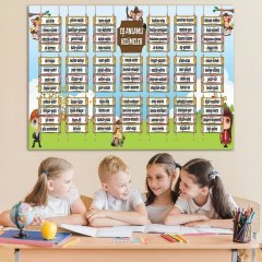 Eş Anlamlı Kelimeler Ders Afişi Poster