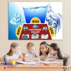 Maddenin Halleri Ders Afişi Poster