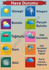 Hava Durumu Okul Posteri