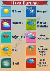 Hava Durumu Okul Posteri