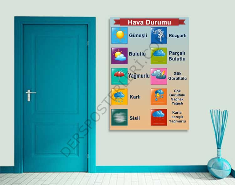 Hava Durumu Okul Posteri