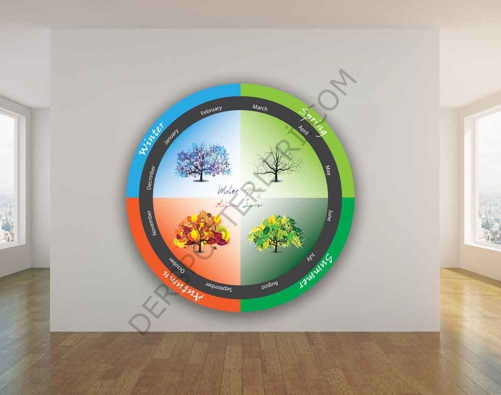 Seosanal Strip Okul Posteri