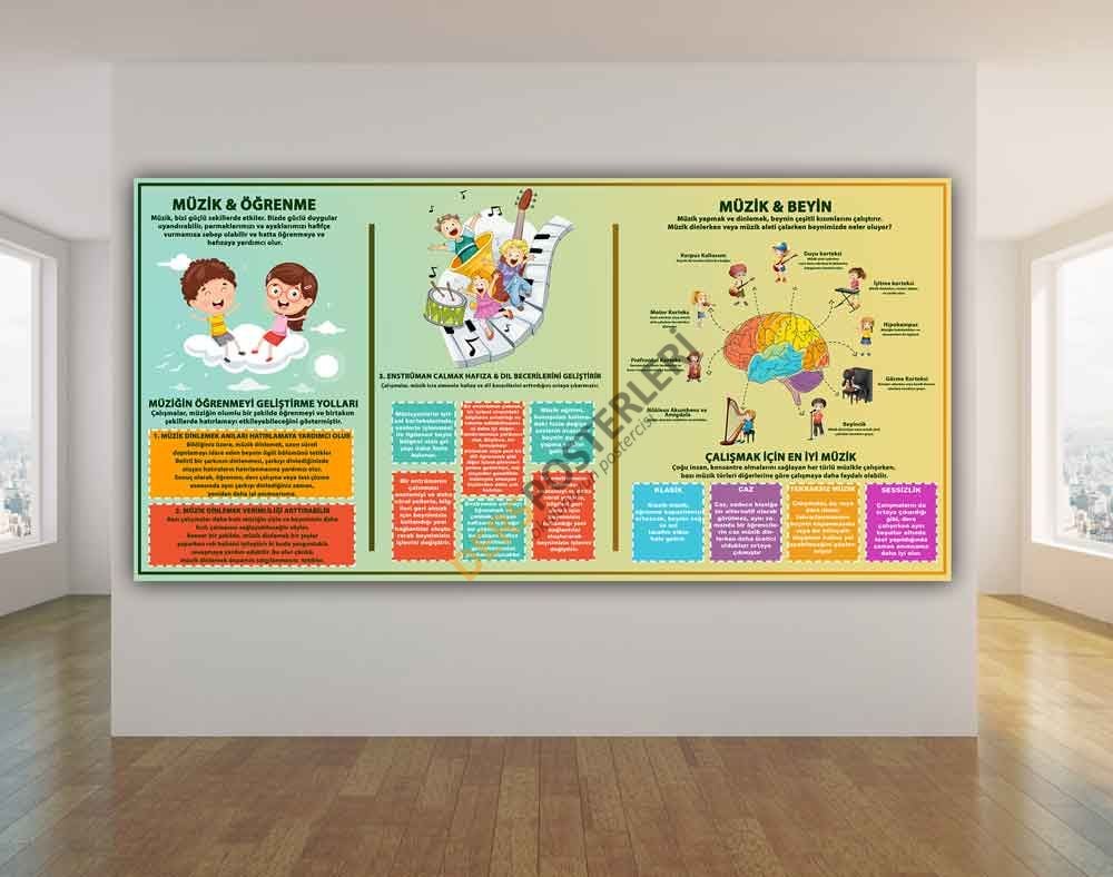 Müzik ve Öğrenme Okul Posteri